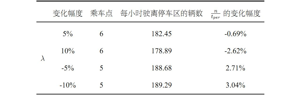 image-55